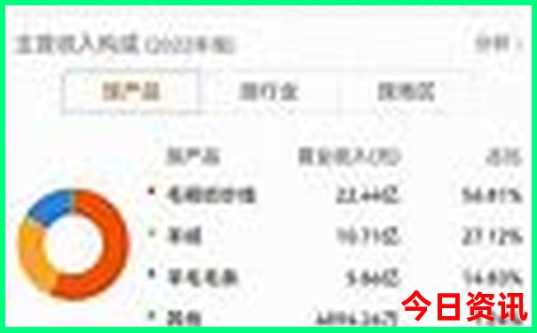 8月带娃儿去哪里旅游最好